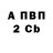 A-PVP СК КРИС Fiendish 28